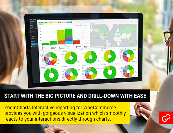 WooCommerce Interactive Reporting by ZoomCharts - 3